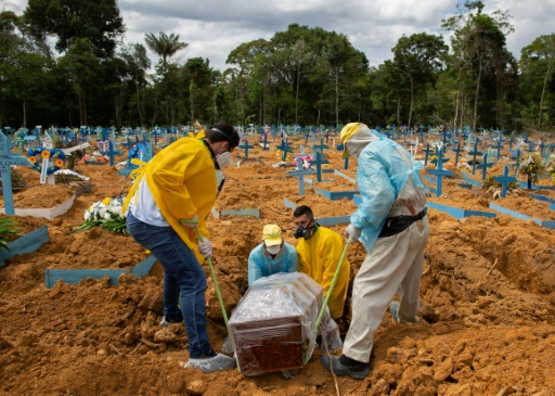 Brazil crosses the threshold of 200,000 deaths, WHO calls on Europe to make more efforts • Ma Santé Facile